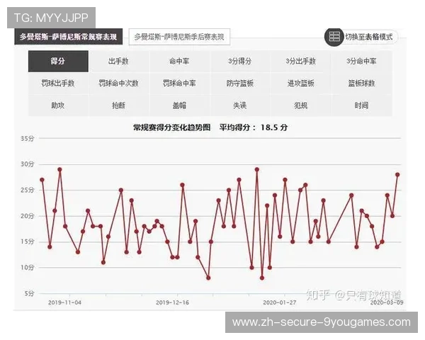 德甲场均传球次数攀升反映打法更加细腻，德甲历年用球